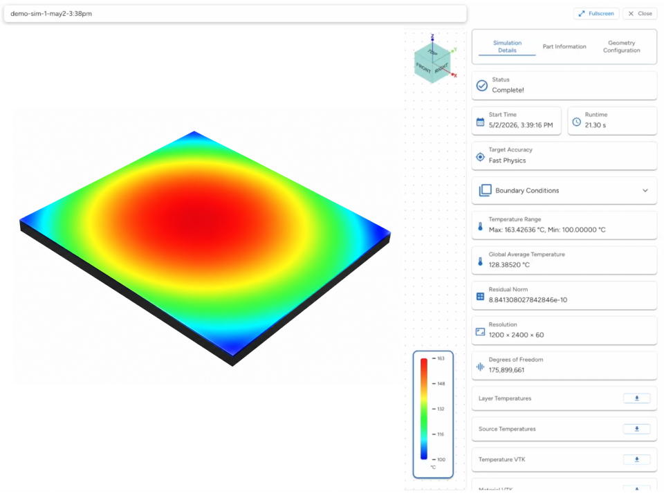 demo of vinci